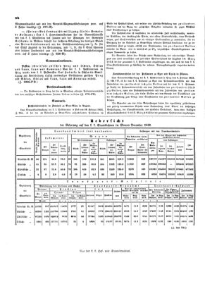 Verordnungsblatt für die Verwaltungszweige des österreichischen Handelsministeriums 18530219 Seite: 4