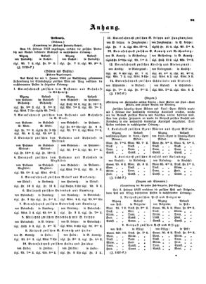 Verordnungsblatt für die Verwaltungszweige des österreichischen Handelsministeriums 18530222 Seite: 3