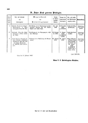 Verordnungsblatt für die Verwaltungszweige des österreichischen Handelsministeriums 18530226 Seite: 10