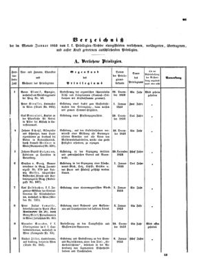 Verordnungsblatt für die Verwaltungszweige des österreichischen Handelsministeriums 18530226 Seite: 5