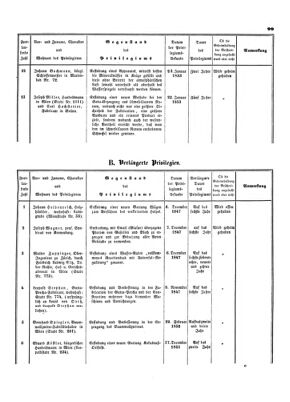 Verordnungsblatt für die Verwaltungszweige des österreichischen Handelsministeriums 18530226 Seite: 7