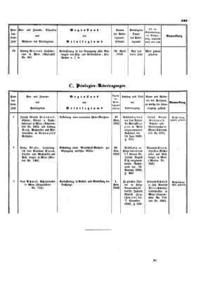 Verordnungsblatt für die Verwaltungszweige des österreichischen Handelsministeriums 18530226 Seite: 9