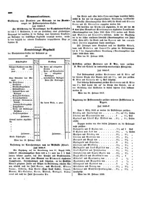 Verordnungsblatt für die Verwaltungszweige des österreichischen Handelsministeriums 18530305 Seite: 2