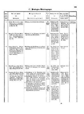 Verordnungsblatt für die Verwaltungszweige des österreichischen Handelsministeriums 18530405 Seite: 13