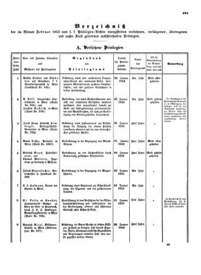 Verordnungsblatt für die Verwaltungszweige des österreichischen Handelsministeriums 18530405 Seite: 9