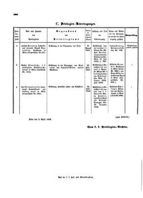 Verordnungsblatt für die Verwaltungszweige des österreichischen Handelsministeriums 18530416 Seite: 10