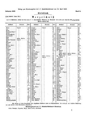 Verordnungsblatt für die Verwaltungszweige des österreichischen Handelsministeriums 18530416 Seite: 11