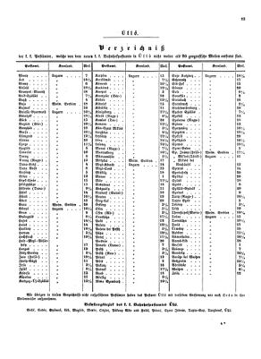 Verordnungsblatt für die Verwaltungszweige des österreichischen Handelsministeriums 18530416 Seite: 13