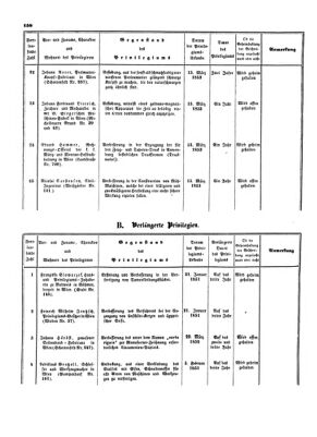 Verordnungsblatt für die Verwaltungszweige des österreichischen Handelsministeriums 18530416 Seite: 8