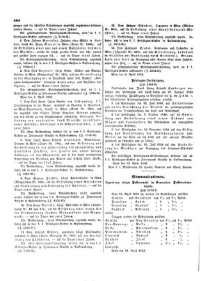 Verordnungsblatt für die Verwaltungszweige des österreichischen Handelsministeriums 18530423 Seite: 2