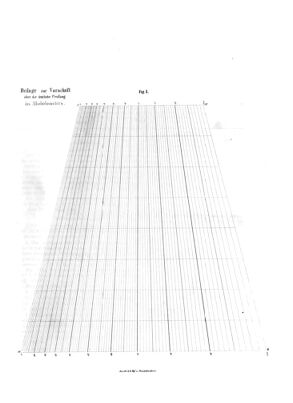 Verordnungsblatt für die Verwaltungszweige des österreichischen Handelsministeriums 18530424 Seite: 5