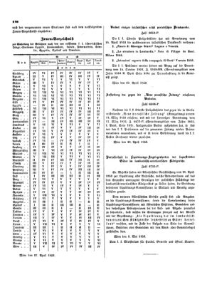 Verordnungsblatt für die Verwaltungszweige des österreichischen Handelsministeriums 18530510 Seite: 2