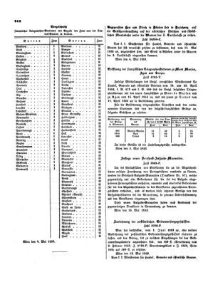 Verordnungsblatt für die Verwaltungszweige des österreichischen Handelsministeriums 18530519 Seite: 2