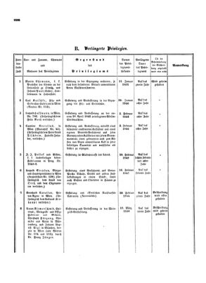 Verordnungsblatt für die Verwaltungszweige des österreichischen Handelsministeriums 18530521 Seite: 12