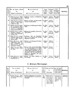 Verordnungsblatt für die Verwaltungszweige des österreichischen Handelsministeriums 18530521 Seite: 13