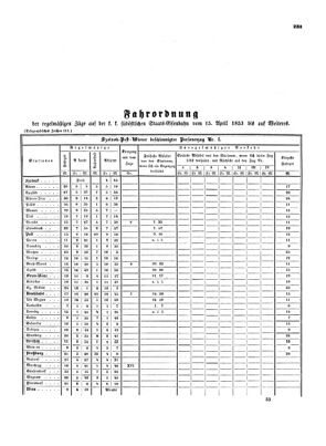 Verordnungsblatt für die Verwaltungszweige des österreichischen Handelsministeriums 18530521 Seite: 17