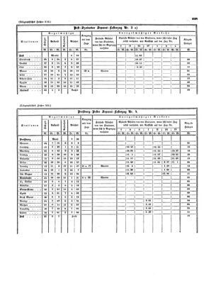 Verordnungsblatt für die Verwaltungszweige des österreichischen Handelsministeriums 18530521 Seite: 23