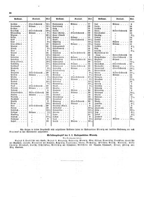 Verordnungsblatt für die Verwaltungszweige des österreichischen Handelsministeriums 18530604 Seite: 16