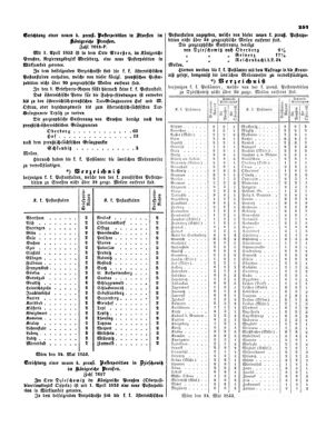 Verordnungsblatt für die Verwaltungszweige des österreichischen Handelsministeriums 18530604 Seite: 5