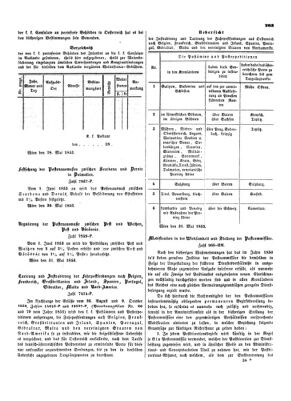 Verordnungsblatt für die Verwaltungszweige des österreichischen Handelsministeriums 18530609 Seite: 3