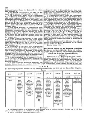 Verordnungsblatt für die Verwaltungszweige des österreichischen Handelsministeriums 18530609 Seite: 4