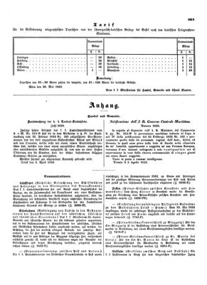 Verordnungsblatt für die Verwaltungszweige des österreichischen Handelsministeriums 18530609 Seite: 5