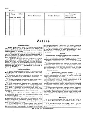 Verordnungsblatt für die Verwaltungszweige des österreichischen Handelsministeriums 18530617 Seite: 4