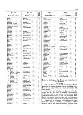 Verordnungsblatt für die Verwaltungszweige des österreichischen Handelsministeriums 18530623 Seite: 3