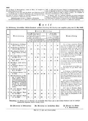 Verordnungsblatt für die Verwaltungszweige des österreichischen Handelsministeriums 18530623 Seite: 6