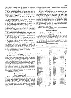 Verordnungsblatt für die Verwaltungszweige des österreichischen Handelsministeriums 18530630 Seite: 3