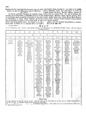 Verordnungsblatt für die Verwaltungszweige des österreichischen Handelsministeriums 18530630 Seite: 4