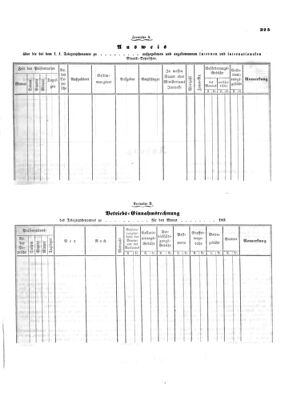 Verordnungsblatt für die Verwaltungszweige des österreichischen Handelsministeriums 18530712 Seite: 15