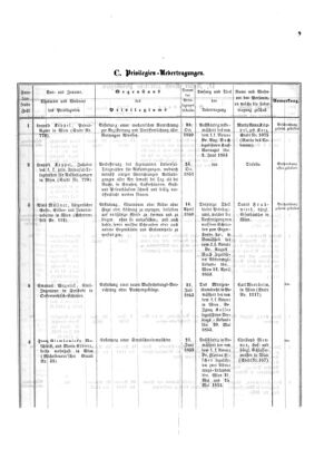 Verordnungsblatt für die Verwaltungszweige des österreichischen Handelsministeriums 18530730 Seite: 11