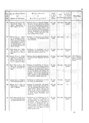 Verordnungsblatt für die Verwaltungszweige des österreichischen Handelsministeriums 18530730 Seite: 7