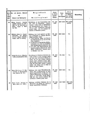 Verordnungsblatt für die Verwaltungszweige des österreichischen Handelsministeriums 18530730 Seite: 8