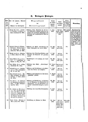 Verordnungsblatt für die Verwaltungszweige des österreichischen Handelsministeriums 18530730 Seite: 9