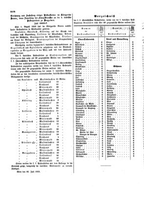 Verordnungsblatt für die Verwaltungszweige des österreichischen Handelsministeriums 18530809 Seite: 2