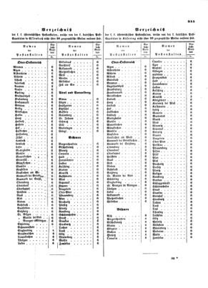 Verordnungsblatt für die Verwaltungszweige des österreichischen Handelsministeriums 18530809 Seite: 3