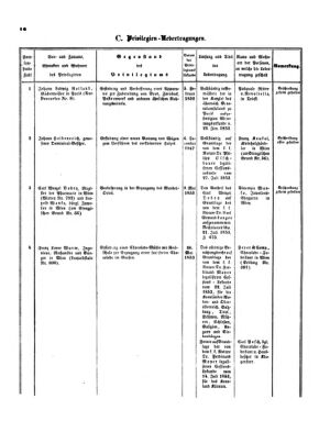 Verordnungsblatt für die Verwaltungszweige des österreichischen Handelsministeriums 18530827 Seite: 10