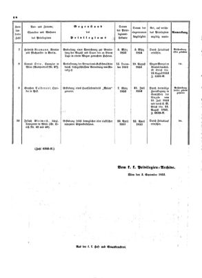 Verordnungsblatt für die Verwaltungszweige des österreichischen Handelsministeriums 18530827 Seite: 12