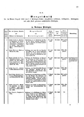 Verordnungsblatt für die Verwaltungszweige des österreichischen Handelsministeriums 18530827 Seite: 5