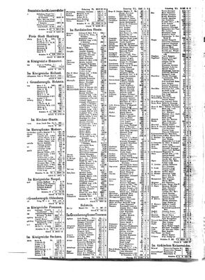 Verordnungsblatt für die Verwaltungszweige des österreichischen Handelsministeriums 18530902 Seite: 12