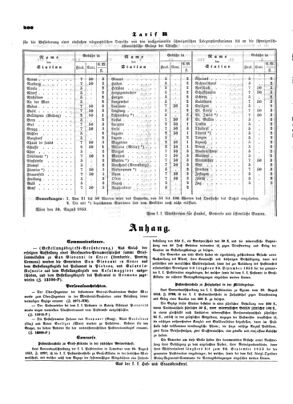 Verordnungsblatt für die Verwaltungszweige des österreichischen Handelsministeriums 18530912 Seite: 10