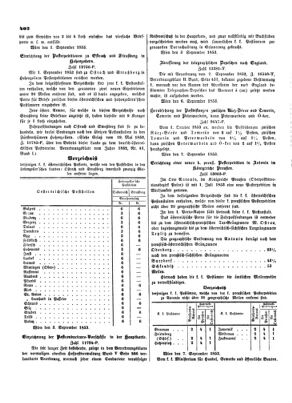 Verordnungsblatt für die Verwaltungszweige des österreichischen Handelsministeriums 18530915 Seite: 2