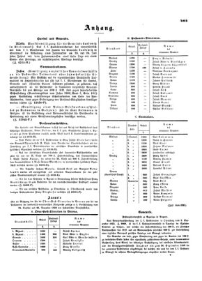 Verordnungsblatt für die Verwaltungszweige des österreichischen Handelsministeriums 18530915 Seite: 3