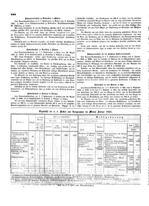 Verordnungsblatt für die Verwaltungszweige des österreichischen Handelsministeriums 18530915 Seite: 4