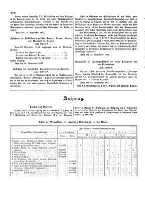 Verordnungsblatt für die Verwaltungszweige des österreichischen Handelsministeriums 18530921 Seite: 2