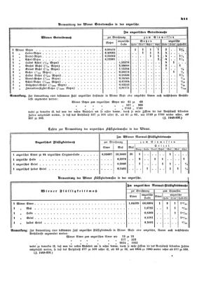 Verordnungsblatt für die Verwaltungszweige des österreichischen Handelsministeriums 18530921 Seite: 3