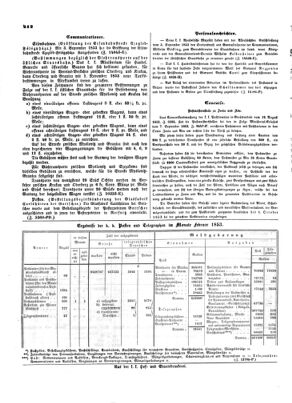 Verordnungsblatt für die Verwaltungszweige des österreichischen Handelsministeriums 18530921 Seite: 4