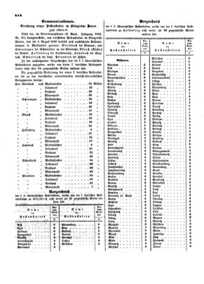 Verordnungsblatt für die Verwaltungszweige des österreichischen Handelsministeriums 18530924 Seite: 2